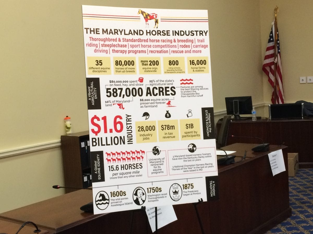 Maryland horse industry rallies in Annapolis