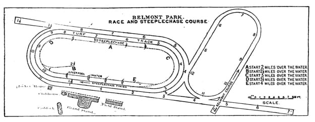 Belmont Park