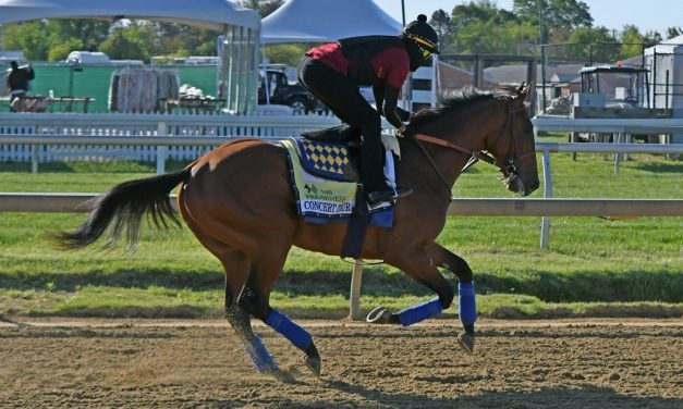 Kentucky Derby future pool opens Friday