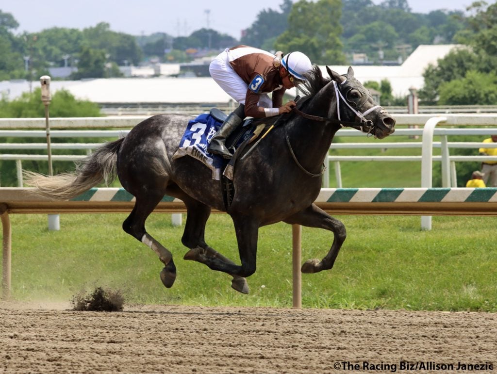 Post Time