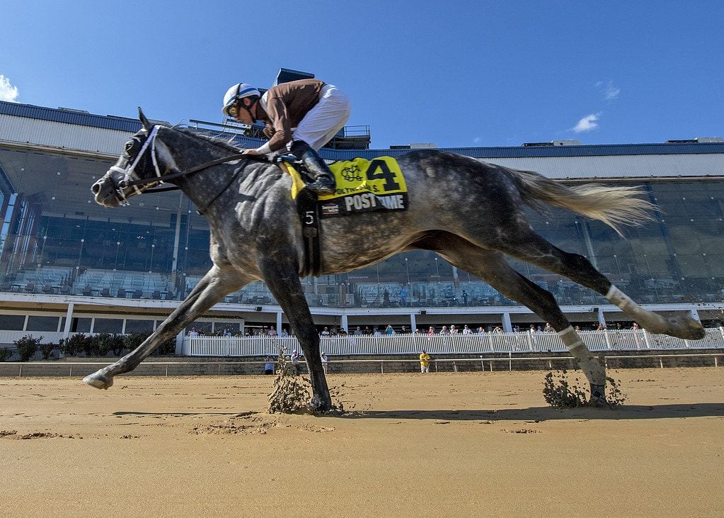 Post TIme